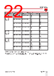 RGC2..25 Datasheet HTML 22Page - Carlo Gavazzi Holding AG 