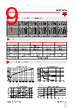 RGC3..30 Datasheet HTML 9Page - Carlo Gavazzi Holding AG 