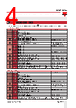 RGC3..40 Datasheet HTML 4Page - Carlo Gavazzi Holding AG 