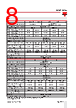 RGC3..40 Datasheet HTML 8Page - Carlo Gavazzi Holding AG 