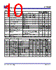 CY28330 Datasheet HTML 10Page - SpectraLinear Inc 