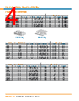 2118707-2 Datasheet HTML 4Page - TE Connectivity Ltd 