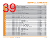 DTM13-12PC-R008 Datasheet HTML 39Page - TE Connectivity Ltd 