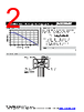 FPV325-18-R050CS Datasheet HTML 2Page - Bourns Electronic Solutions 