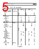 AD8223ARMZ-R7 Datasheet HTML 5Page - Analog Devices 