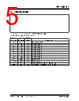 PL133-97QE-R Datasheet HTML 5Page - Microchip Technology 