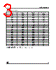 LE80CZ Datasheet HTML 3Page - STMicroelectronics 
