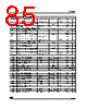 ST7SCR Datasheet HTML 85Page - STMicroelectronics 
