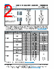 MMU01020Z3JB7 Datasheet HTML 2Page - Vishay Siliconix 