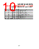 W83195BR-341_06 Datasheet HTML 10Page - Winbond 