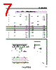 M54HC280 Datasheet HTML 7Page - STMicroelectronics 