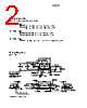 HSDL-1100_98H Datasheet HTML 2Page - Agilent(Hewlett-Packard) 