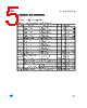 GS-R24F1201.5 Datasheet HTML 5Page - STMicroelectronics 