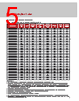DS102 Datasheet HTML 5Page - Bridgelux, Inc. 