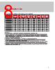 DS102 Datasheet HTML 8Page - Bridgelux, Inc. 