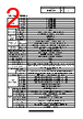NHV4-1D-R Datasheet HTML 2Page - PATLITE CORPORATION. 
