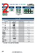 NR30PNET-112201P0 Datasheet HTML 2Page - LUMEL S.A. 