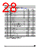 M95020-RBN3 Datasheet HTML 28Page - STMicroelectronics 