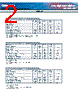 ODP-34-PB-1250B-SCU-R Datasheet HTML 2Page - List of Unclassifed Manufacturers 