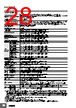E5CD-RX2ABM-001 Datasheet HTML 28Page - Omron Electronics LLC 