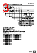 E5CD-RX2ABM-001 Datasheet HTML 3Page - Omron Electronics LLC 