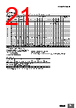 E5DC-RX2ASM-002 Datasheet HTML 21Page - Omron Electronics LLC 