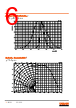 LG-R971 Datasheet HTML 6Page - ams-OSRAM AG 