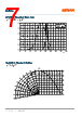 LO T676-R1S2-24 Datasheet HTML 7Page - ams-OSRAM AG 
