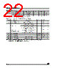 M95020-RBN3P Datasheet HTML 22Page - STMicroelectronics 