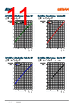 LTRB-RASF-01 Datasheet HTML 11Page - ams-OSRAM AG 