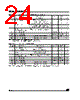 M95020-RBN6TP Datasheet HTML 24Page - STMicroelectronics 