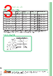 C13253_TINA2-R-CLIP16 Datasheet HTML 3Page - Intelligent LED Solutions 