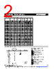 8250-R82K-RC Datasheet HTML 2Page - Bourns Electronic Solutions 