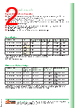 C13253_TINA2-R-CLIP16 Datasheet HTML 2Page - Intelligent LED Solutions 
