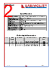 H/MAGNET-K-1.5M-MP-A Datasheet HTML 2Page - Labfacility Ltd 