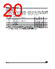 M95020-RBN3G Datasheet HTML 20Page - STMicroelectronics 