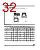 M95020-RBN3G Datasheet HTML 32Page - STMicroelectronics 