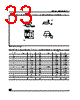 M95020-RBN3TG Datasheet HTML 33Page - STMicroelectronics 