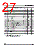 M95020-RBN3T/W Datasheet HTML 27Page - STMicroelectronics 