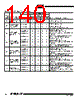 AT89C5132-ROTIL Datasheet HTML 140Page - ATMEL Corporation 