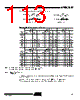 AT89C5132-ROTIL Datasheet HTML 113Page - ATMEL Corporation 