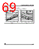 ST62T10BM3/OTP Datasheet HTML 69Page - STMicroelectronics 