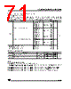 ST62T10BM6/OTP Datasheet HTML 71Page - STMicroelectronics 