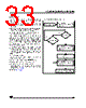 ST62T10BM6/OTP Datasheet HTML 33Page - STMicroelectronics 