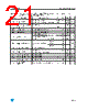 LE80CD-TR Datasheet HTML 21Page - STMicroelectronics 