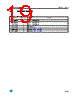 KD1084DT-R Datasheet HTML 19Page - STMicroelectronics 