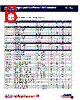 AMIS-42675 Datasheet HTML 6Page - AMI SEMICONDUCTOR 