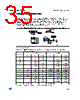 M95020-R Datasheet HTML 35Page - STMicroelectronics 