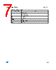 M95020-R Datasheet HTML 7Page - STMicroelectronics 