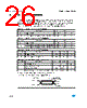 M95020-R Datasheet HTML 26Page - STMicroelectronics 